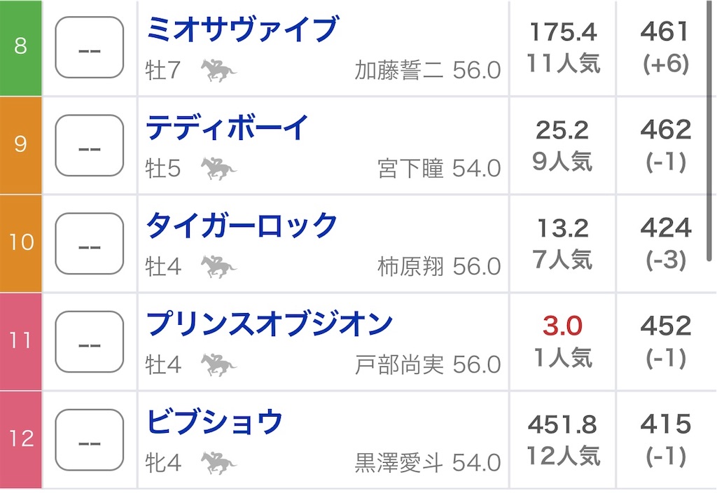 f:id:omoide1234:20211209022856j:image