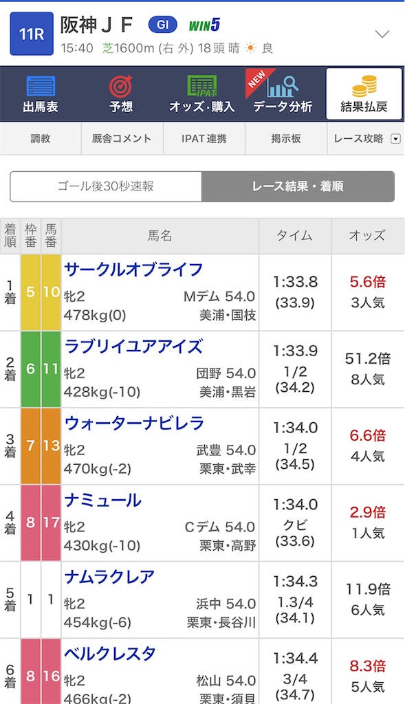 f:id:omoide1234:20211213082525j:image