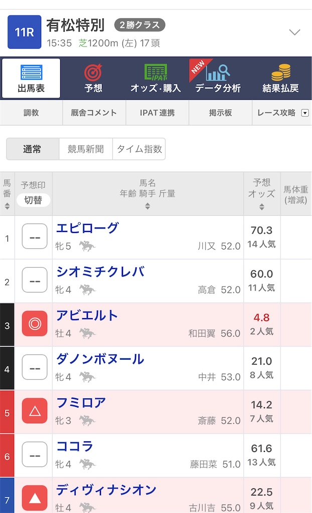 f:id:omoide1234:20211218063139j:image