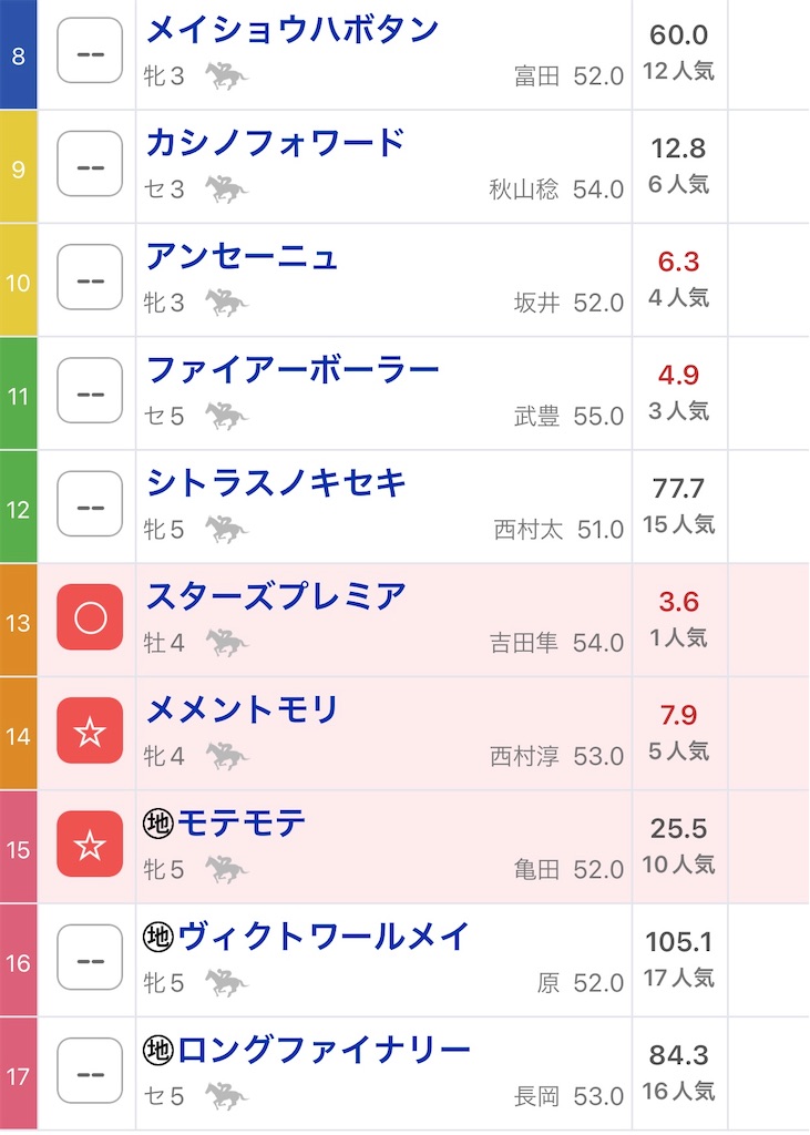 f:id:omoide1234:20211218063148j:image