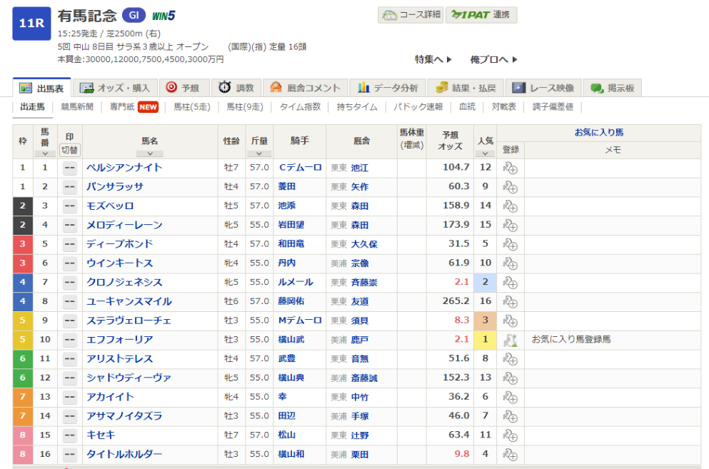 f:id:omoide1234:20211224061633p:plain