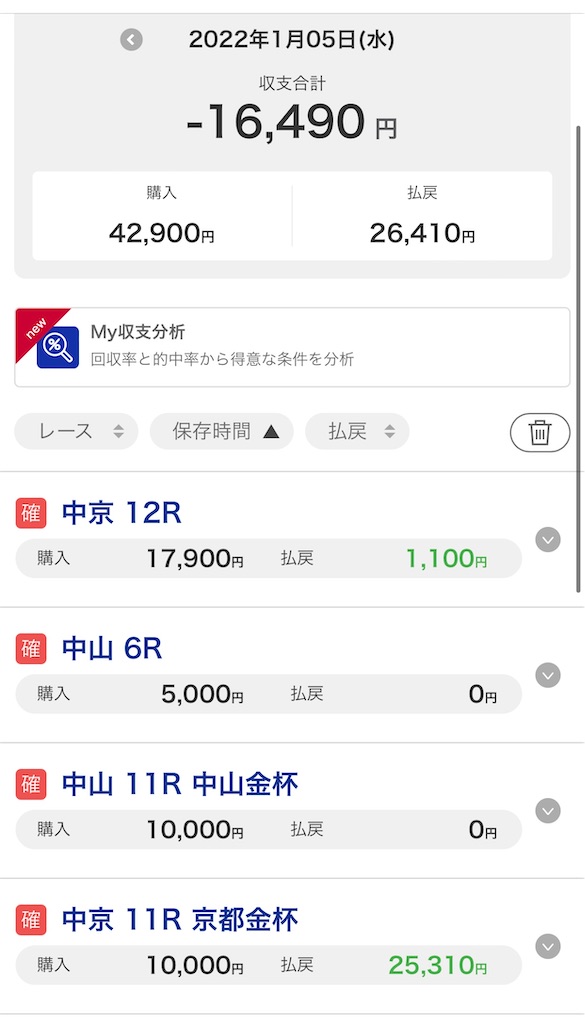 f:id:omoide1234:20220106170919j:image