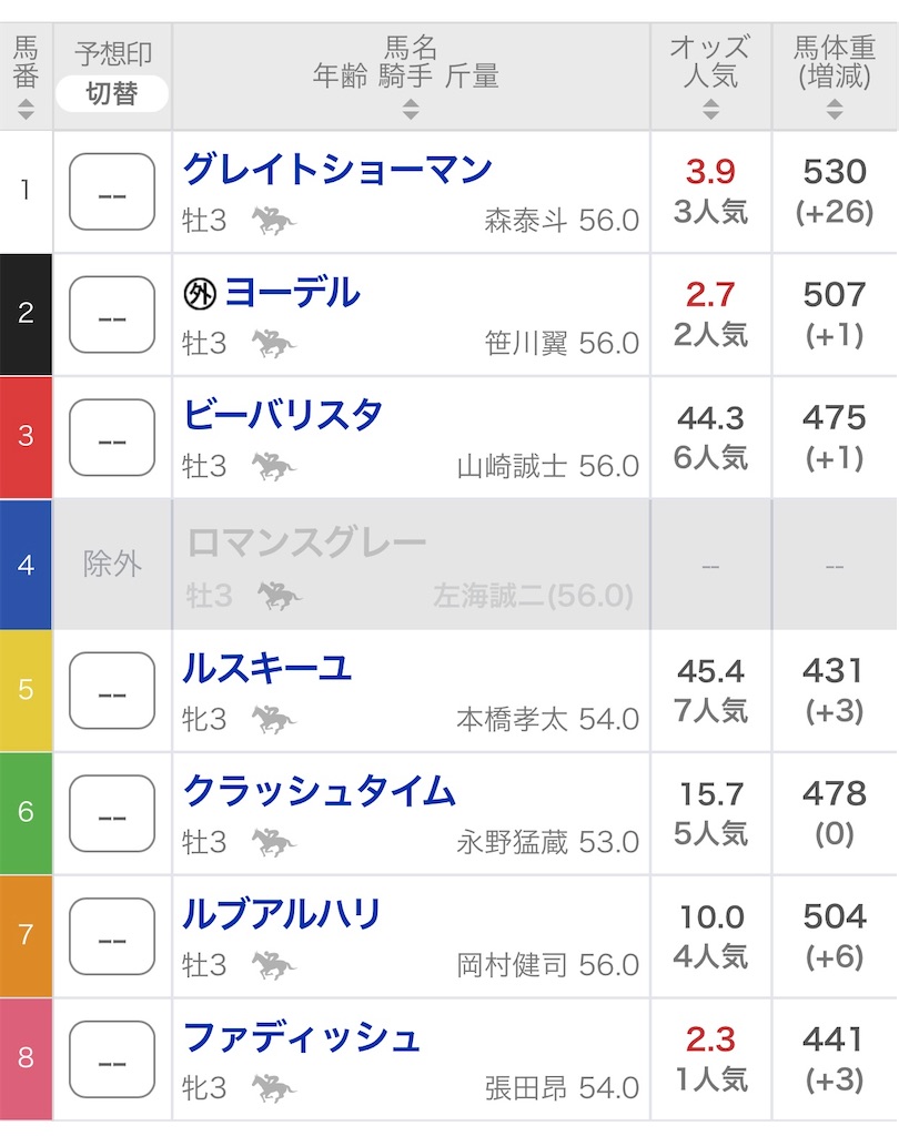 f:id:omoide1234:20220112192430j:image
