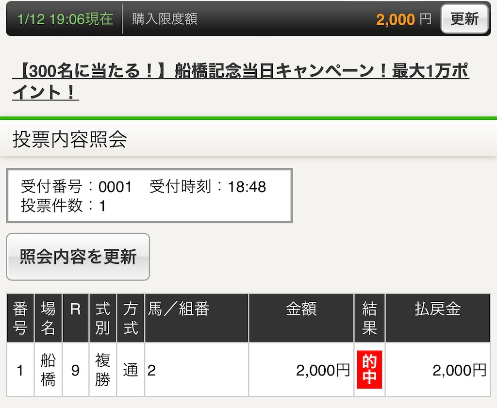 f:id:omoide1234:20220112193116j:image