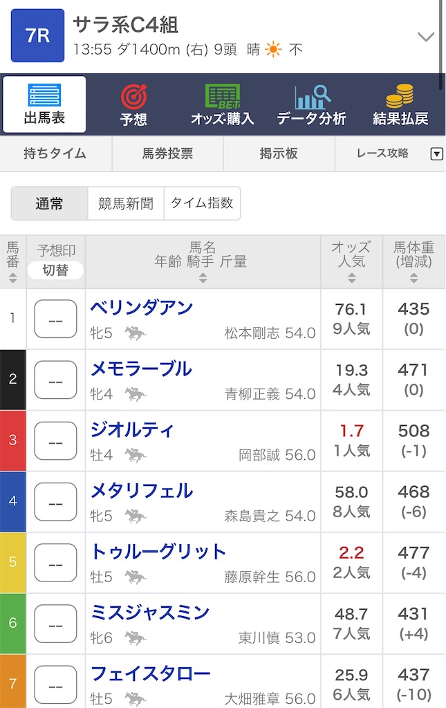 f:id:omoide1234:20220114203159j:image