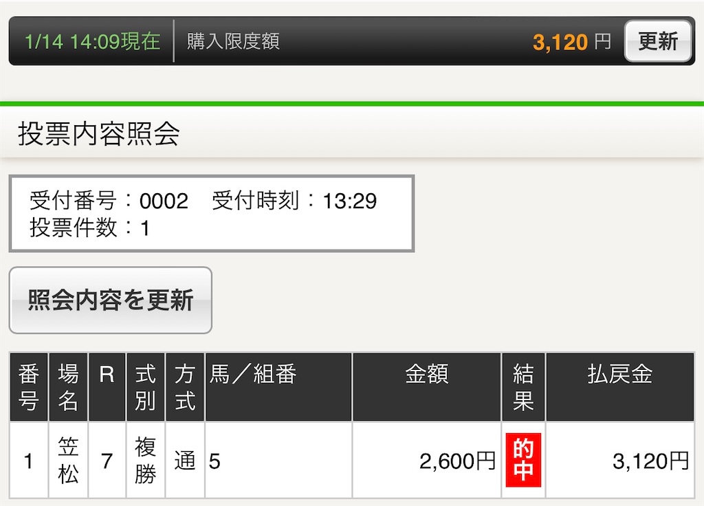 f:id:omoide1234:20220114203552j:image