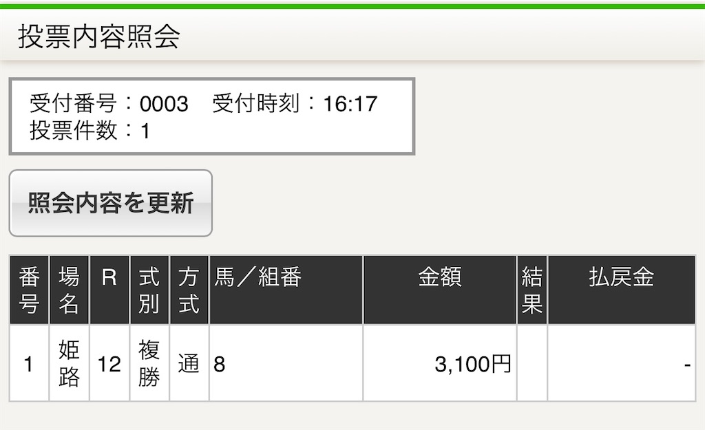 f:id:omoide1234:20220114204207j:image