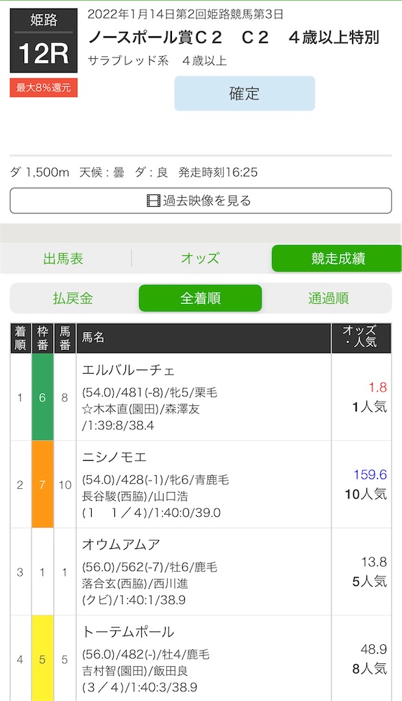 f:id:omoide1234:20220114204337j:image