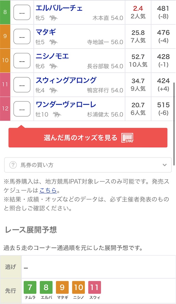 f:id:omoide1234:20220114204825j:image