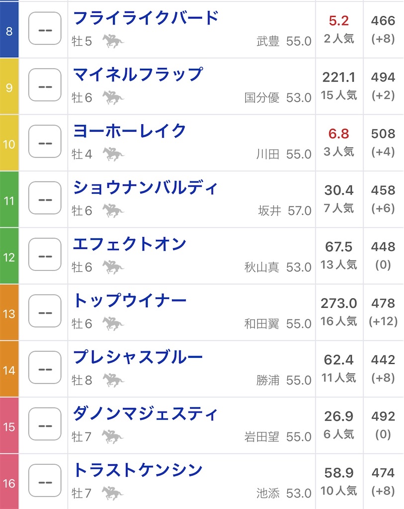 f:id:omoide1234:20220116150018j:image