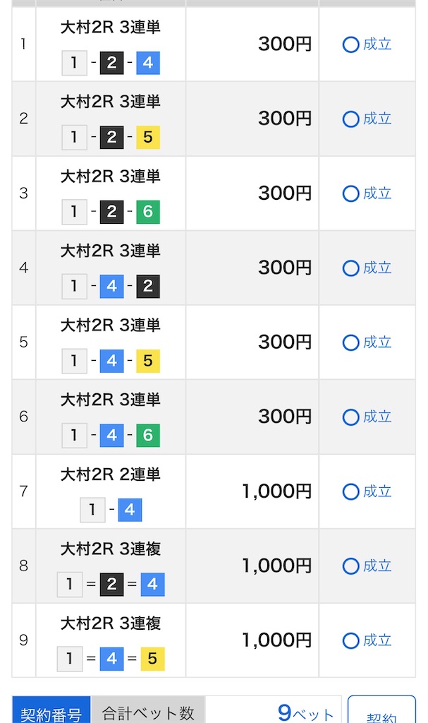 f:id:omoide1234:20220120152806j:image