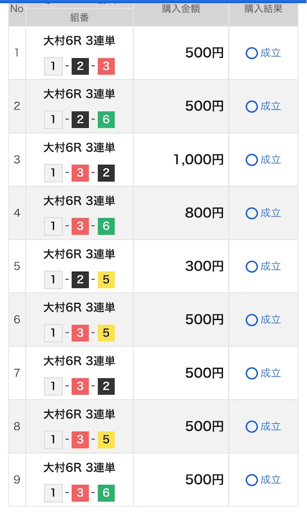 f:id:omoide1234:20220120173236j:image