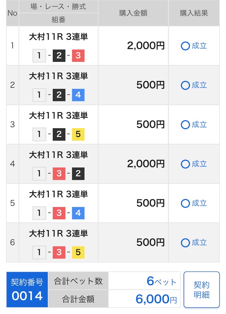f:id:omoide1234:20220120200606j:image