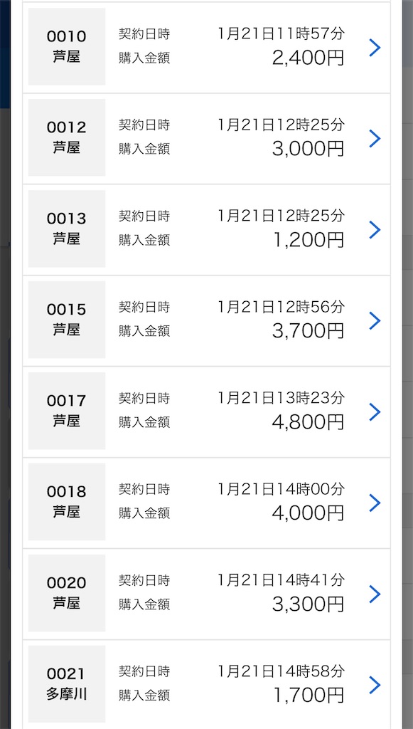 f:id:omoide1234:20220121175159j:image