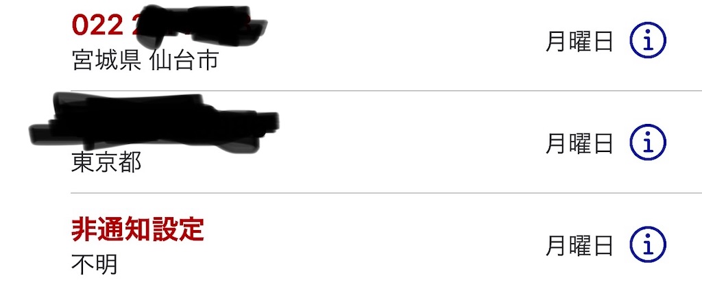 f:id:omoide1234:20220128221451j:image