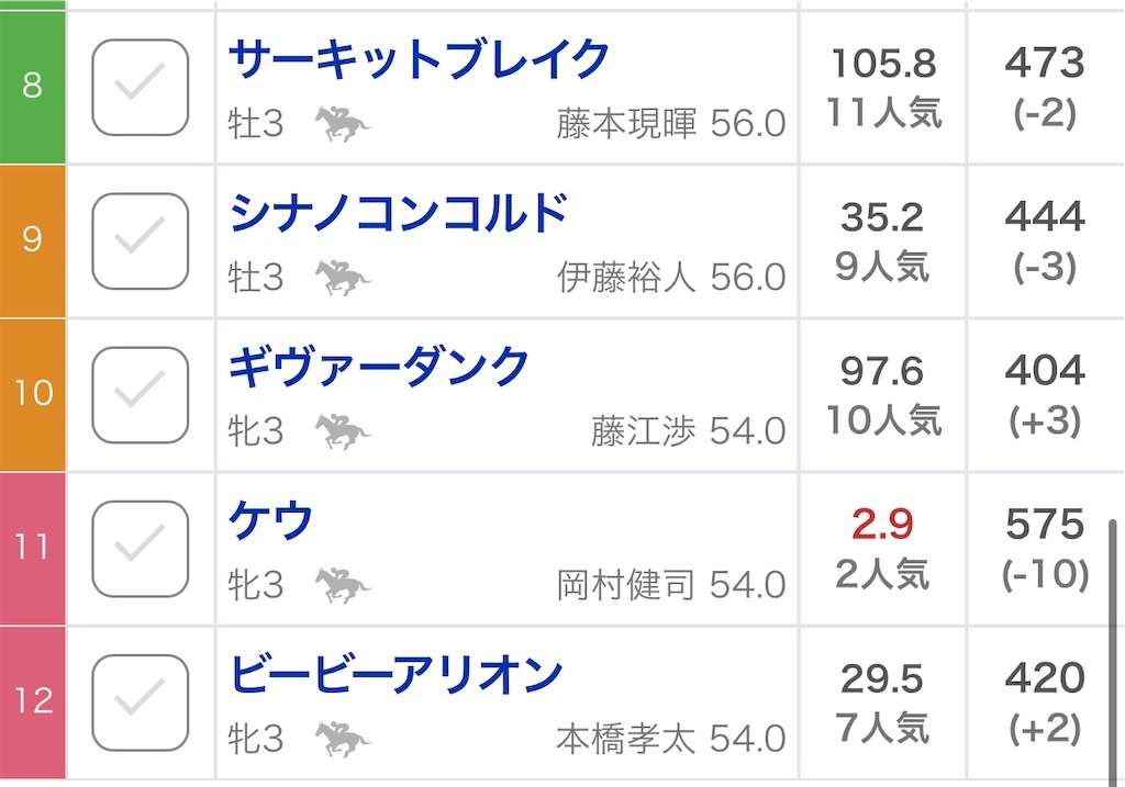 f:id:omoide1234:20220131112211j:image