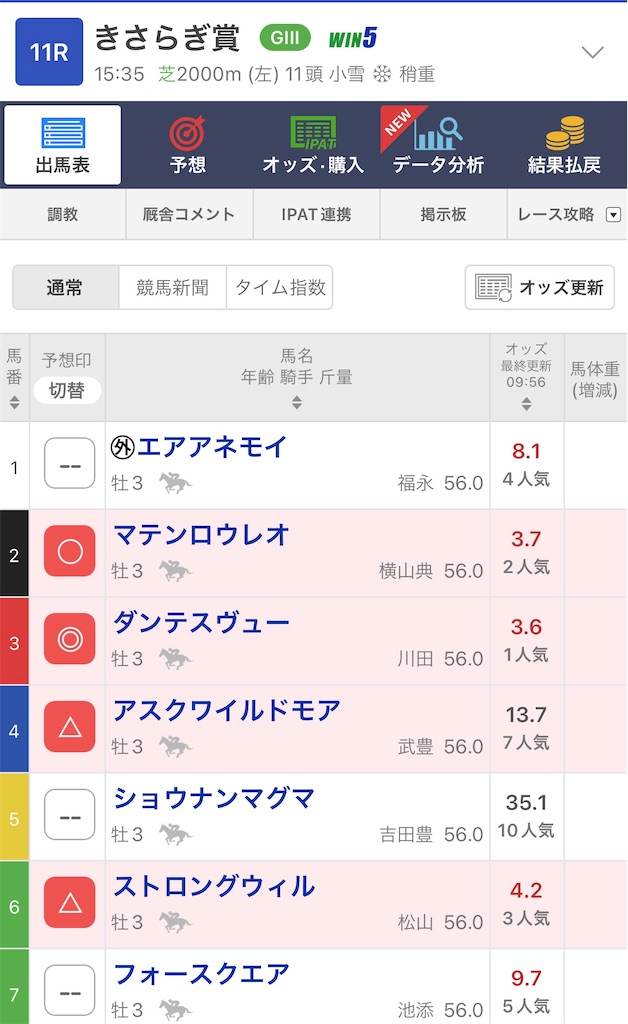 f:id:omoide1234:20220206100456j:image