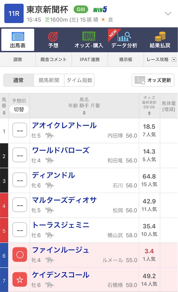 f:id:omoide1234:20220206100513j:image