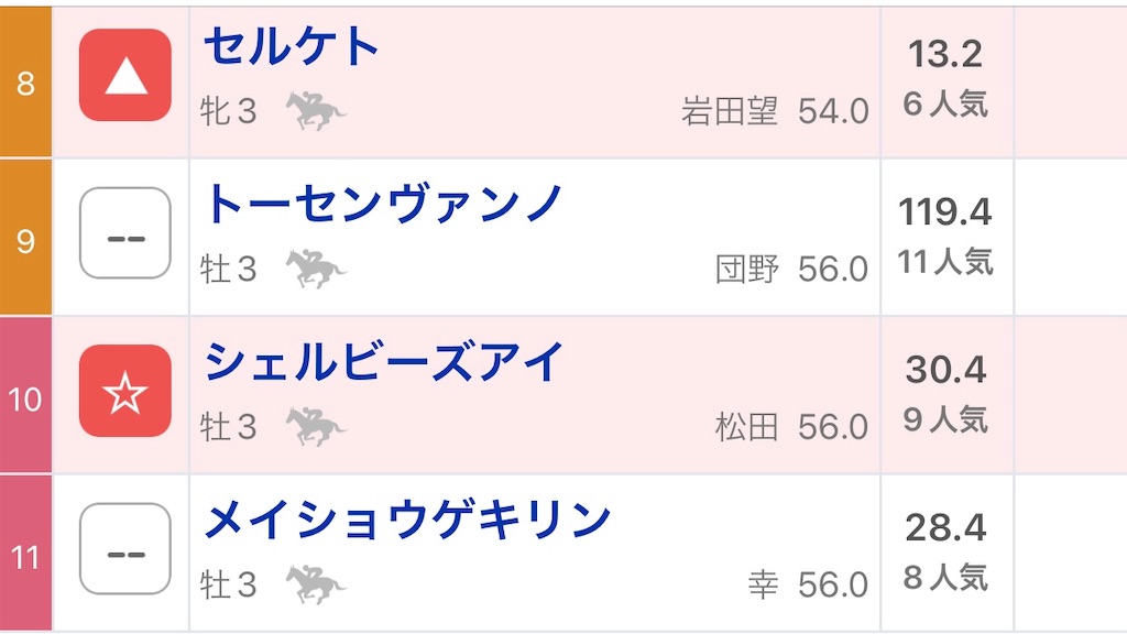f:id:omoide1234:20220206205953j:image