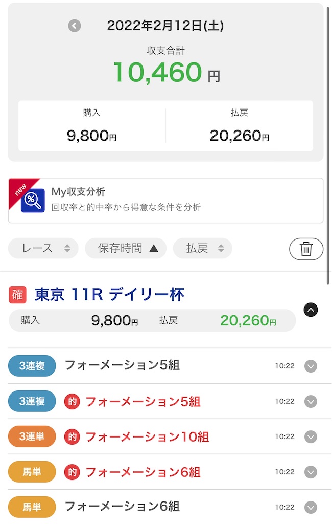 f:id:omoide1234:20220212222252j:image