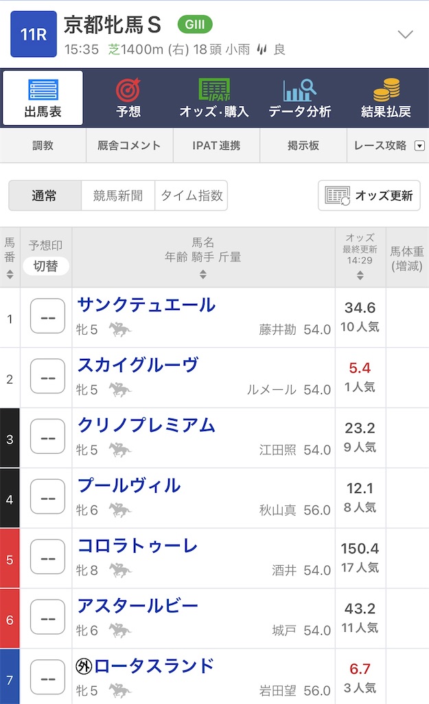 f:id:omoide1234:20220219143850j:image