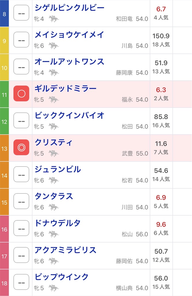 f:id:omoide1234:20220219143857j:image