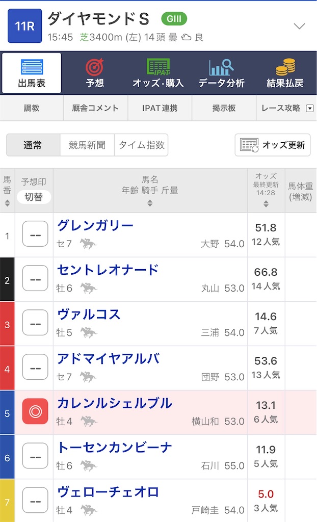 f:id:omoide1234:20220219144445j:image