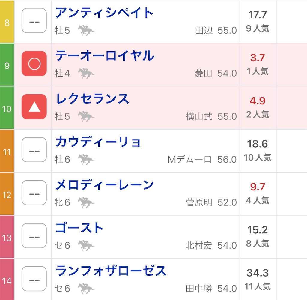 f:id:omoide1234:20220219144450j:image