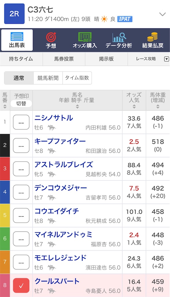 f:id:omoide1234:20220222105230j:image