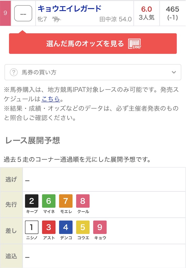 f:id:omoide1234:20220222105244j:image