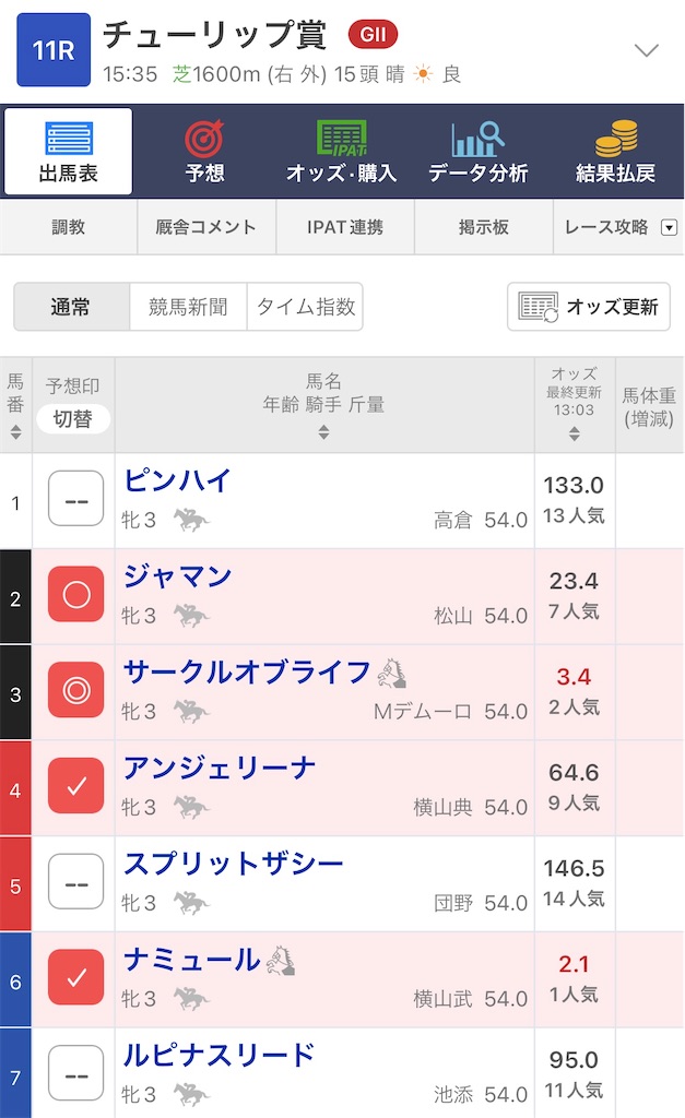 f:id:omoide1234:20220305131104j:image