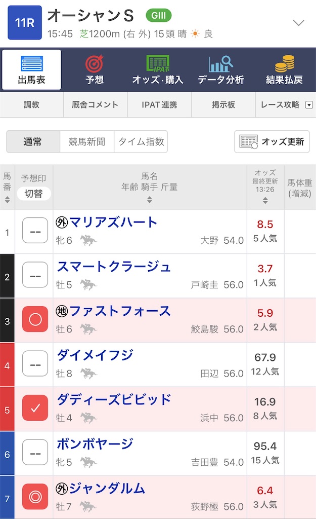 f:id:omoide1234:20220305132707j:image