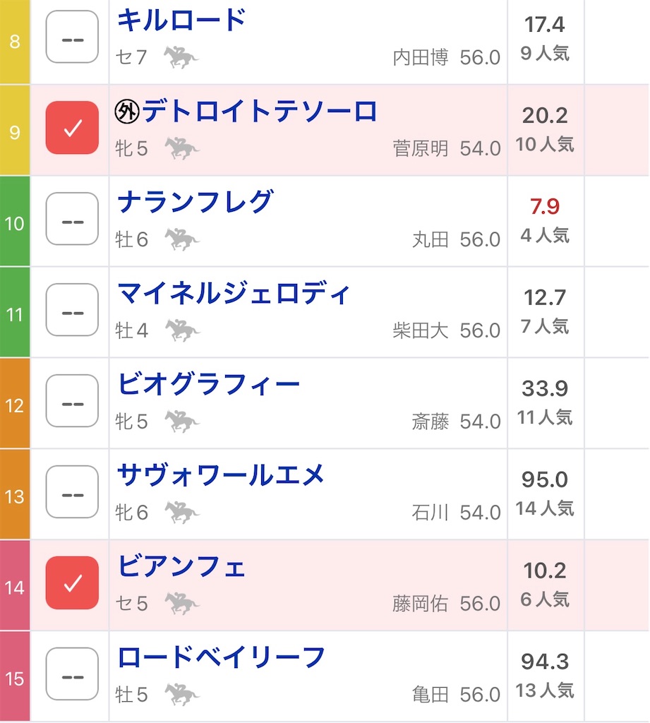 f:id:omoide1234:20220305132712j:image