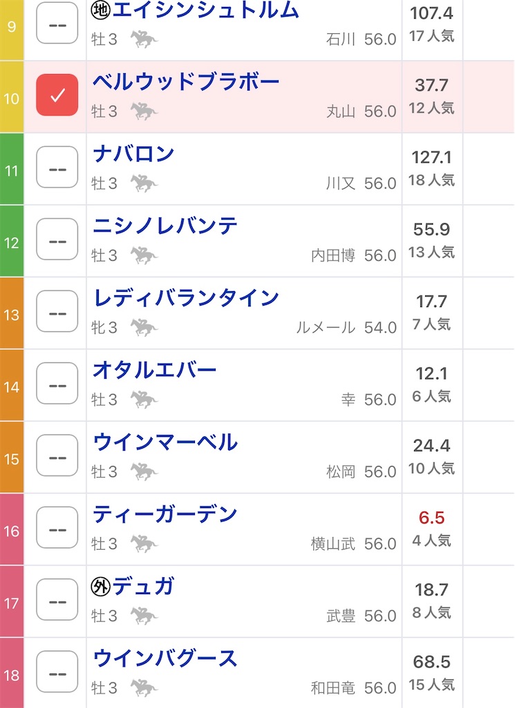 f:id:omoide1234:20220319083116j:image