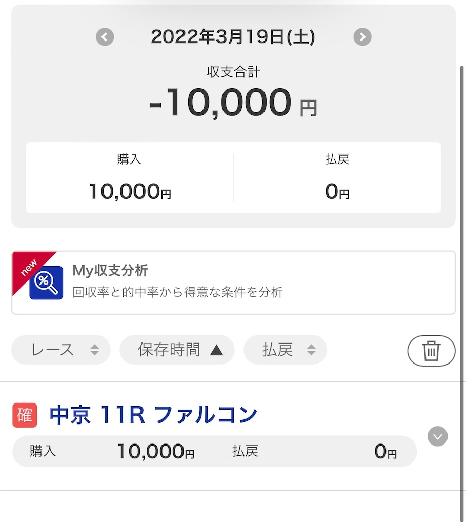 f:id:omoide1234:20220320170850j:image