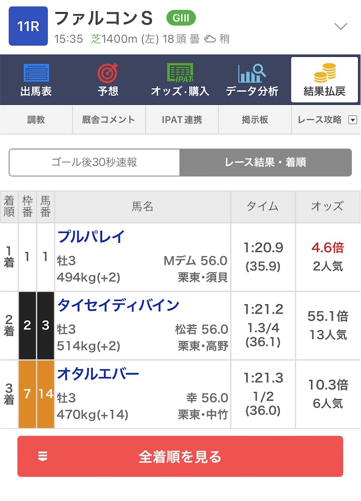 f:id:omoide1234:20220320170901j:image