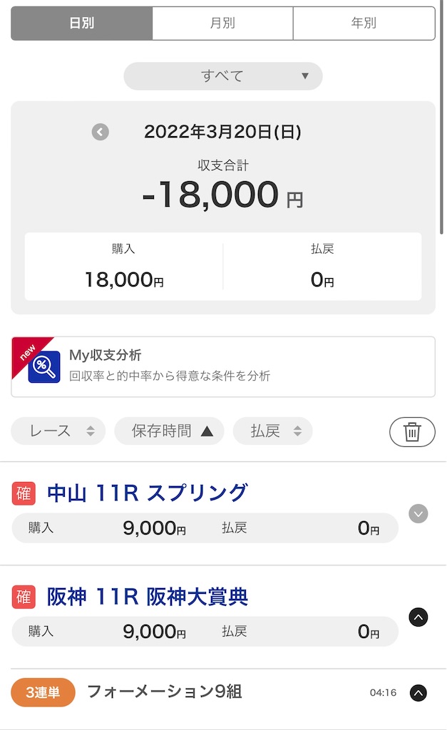 f:id:omoide1234:20220320171103j:image