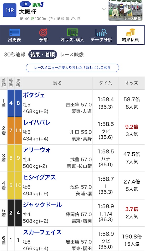 f:id:omoide1234:20220405033717j:image