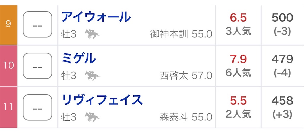 f:id:omoide1234:20220406204715j:image