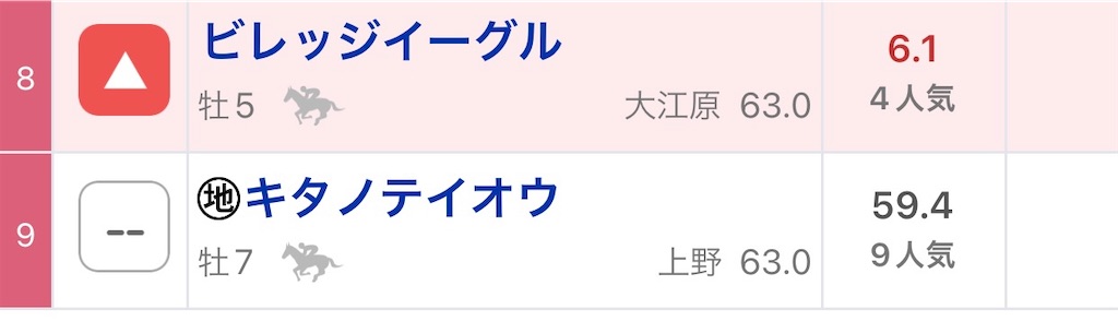 f:id:omoide1234:20220416060446j:image