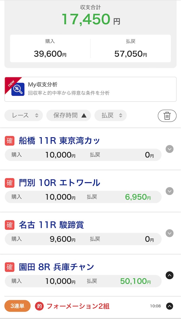 f:id:omoide1234:20220505184450j:image