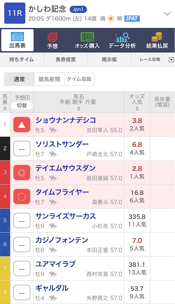 f:id:omoide1234:20220505185231j:image