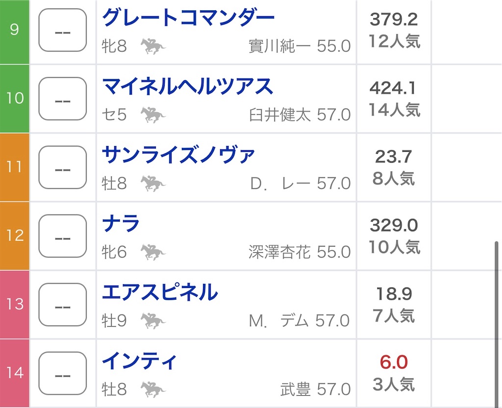 f:id:omoide1234:20220505185236j:image