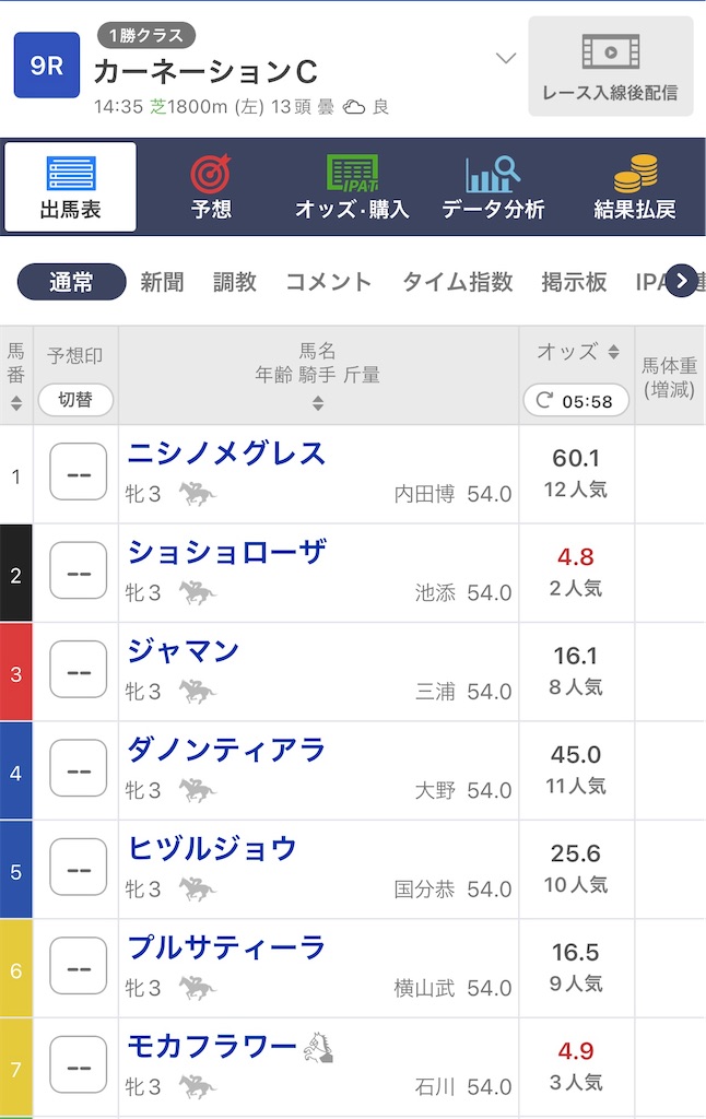 f:id:omoide1234:20220521060325j:image