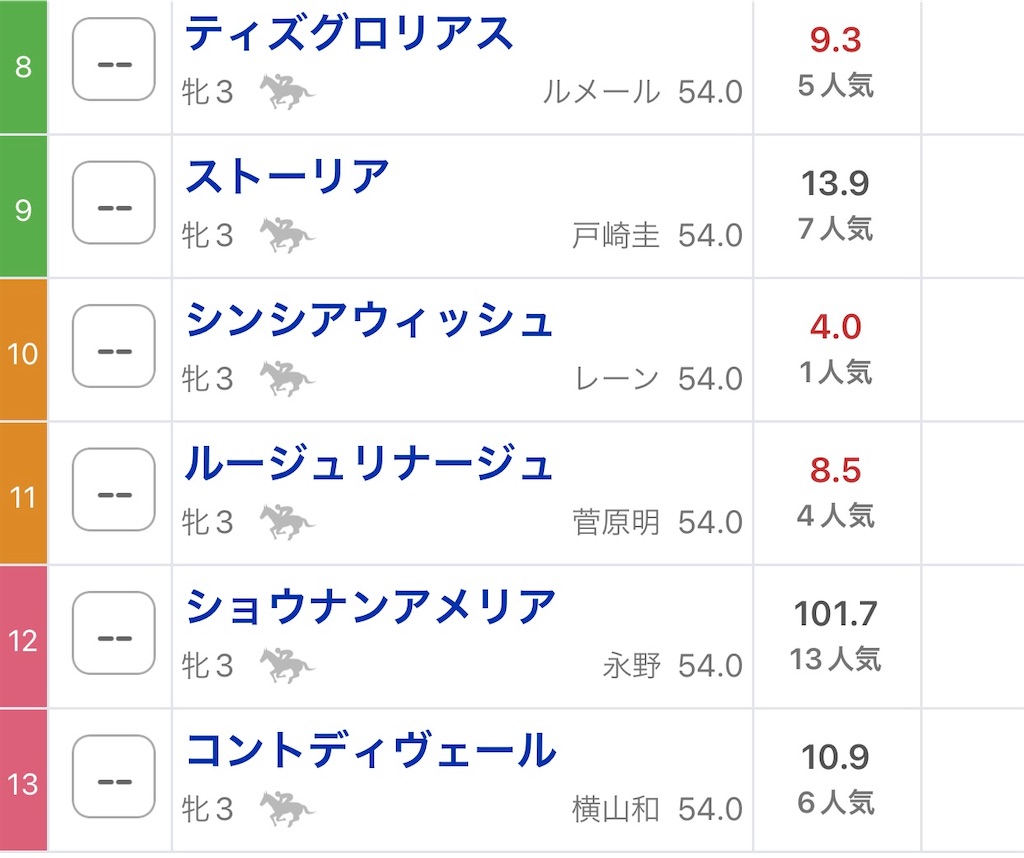 f:id:omoide1234:20220521060332j:image