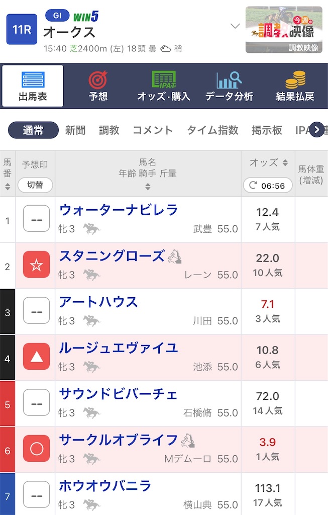 f:id:omoide1234:20220522070337j:image