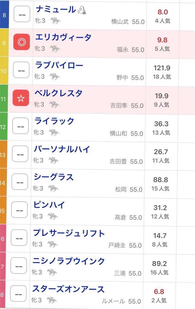 f:id:omoide1234:20220522070343j:image
