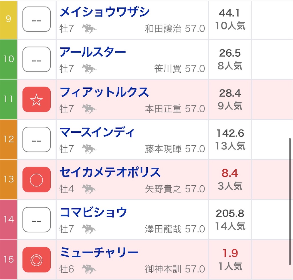 f:id:omoide1234:20220525191209j:image