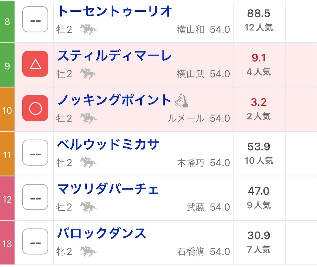 f:id:omoide1234:20220604105156j:image