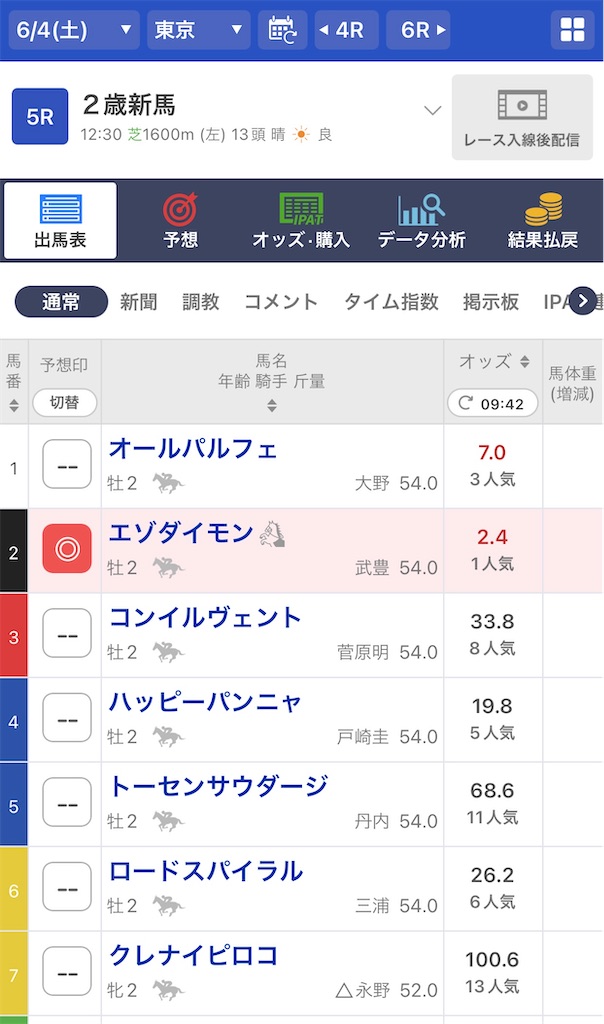f:id:omoide1234:20220604105207j:image